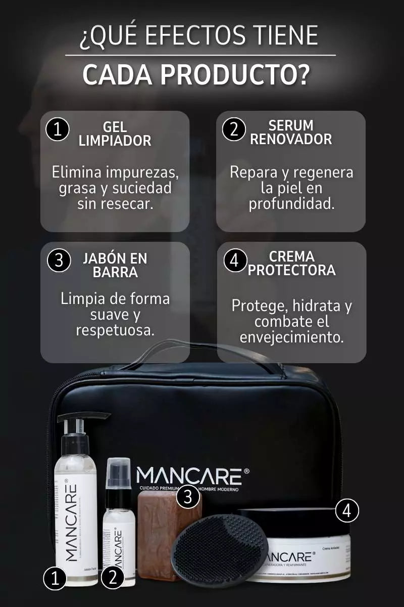 🧔‍♂️ MANCARE® – Kit de Cuidado Facial Premium para el Hombre Moderno